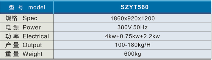 參數(shù) 參數(shù)