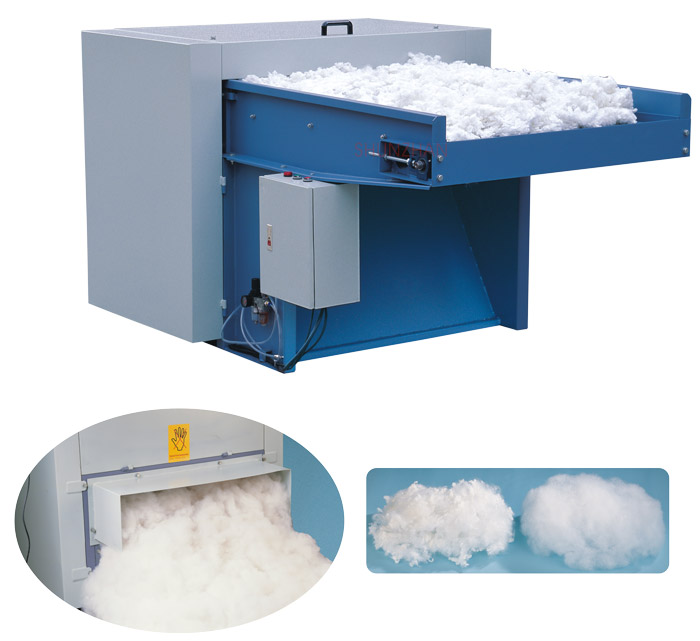 送棉機（開棉機、梳棉機）